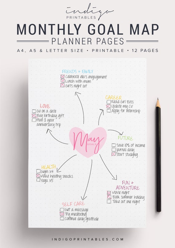 Monthly Goal Planner Goal Planner Goal Tracker by IndigoPrintables