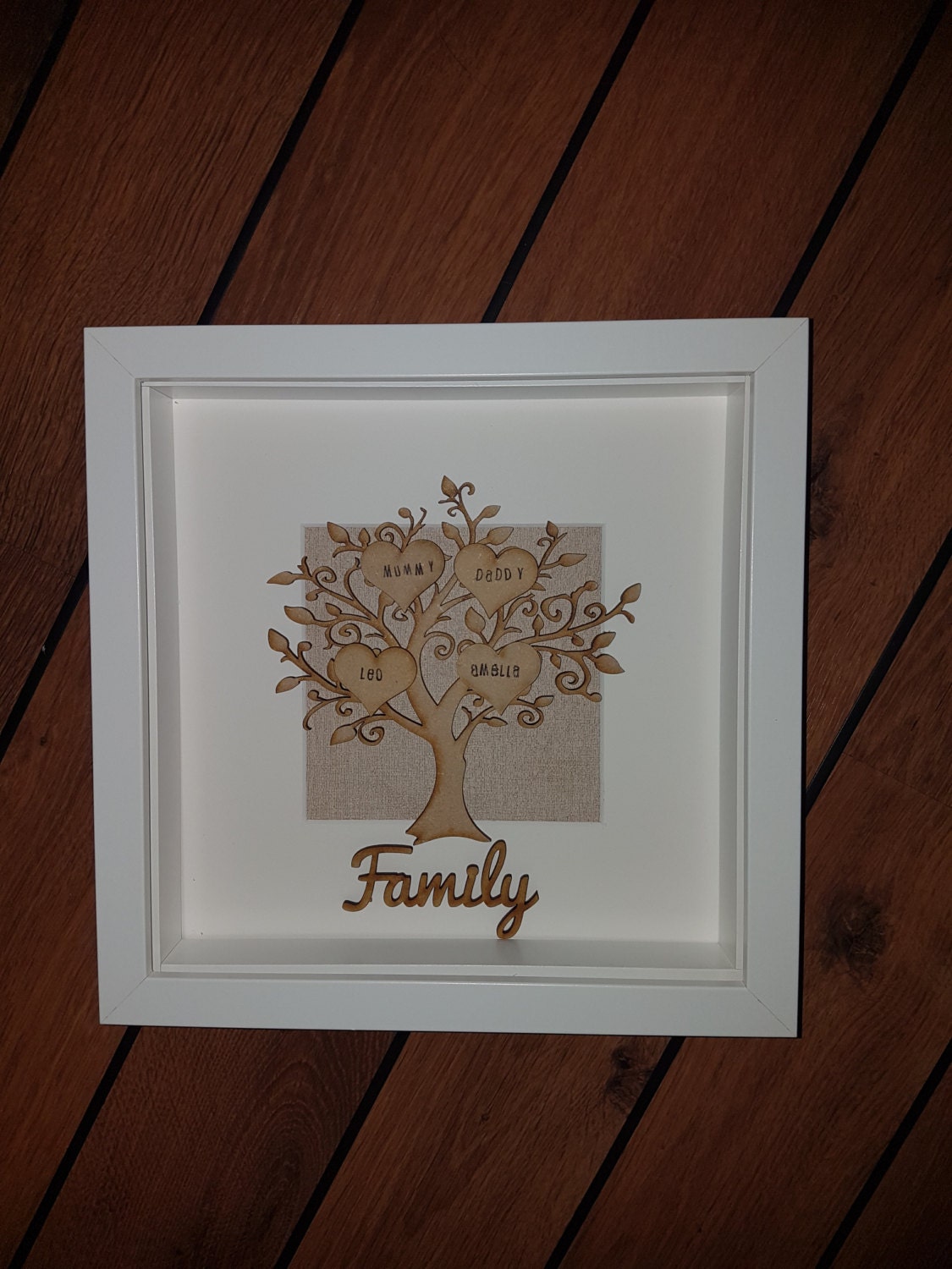 Family tree gift Birthday Gift Personalised Family tree