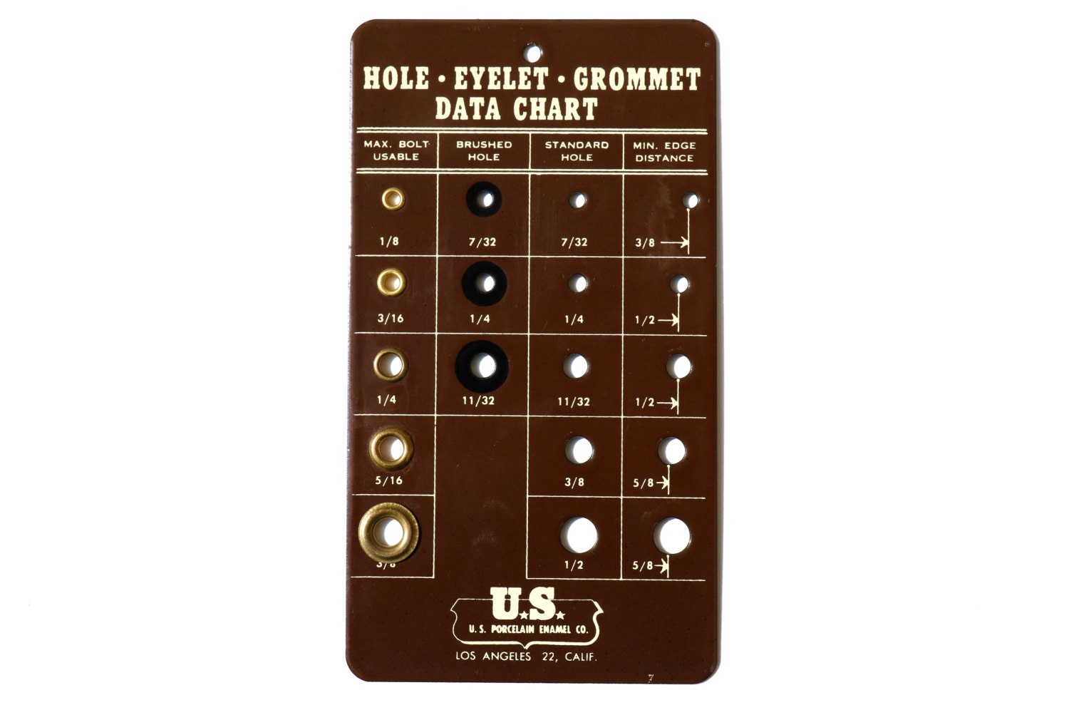 Vintage Brown Porcelain Grommet Chart by AmericanAntique on Etsy