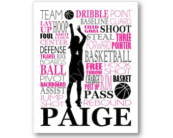 Girl's Basketball Typography Art, Girl's Room Art, Choose Any Colors, Gift for Basketball Player or Coach, WNBA Team Canvas or Art Print