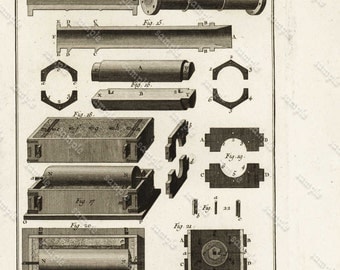 DIDEROT / PANCOUCKE Original From the first Edition - Detailed copper engraved prints - Fer Grosses Forges- Big iron Forges