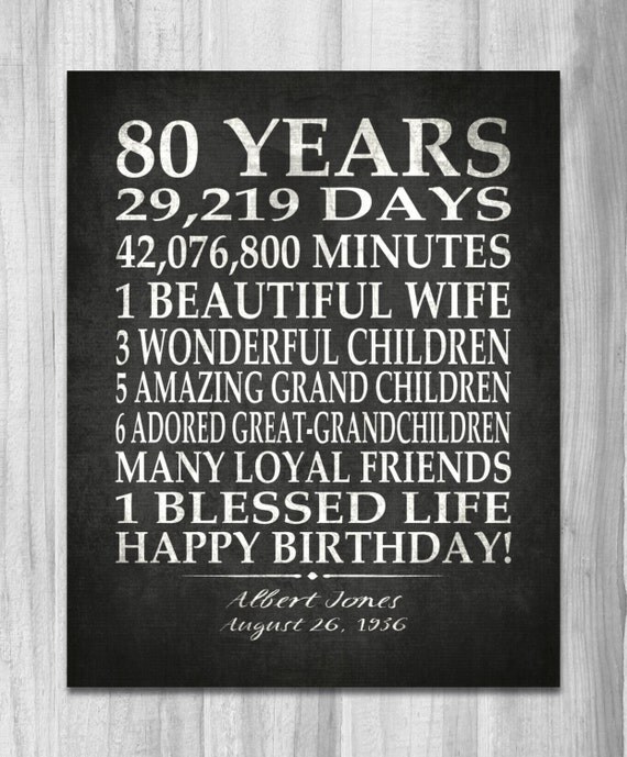 80th BIRTHDAY GIFT Grandpa Gift Vintage Print Art Personalized