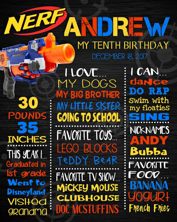 Nerf chalkboard poster Nerf Wars birthday chalk board sign