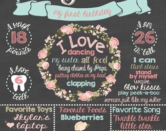 First Birthday Chalkboard Printable Poster Shabby Chic Flower Theme / Baby Girl / 1st Birthday .pdf or .jpeg