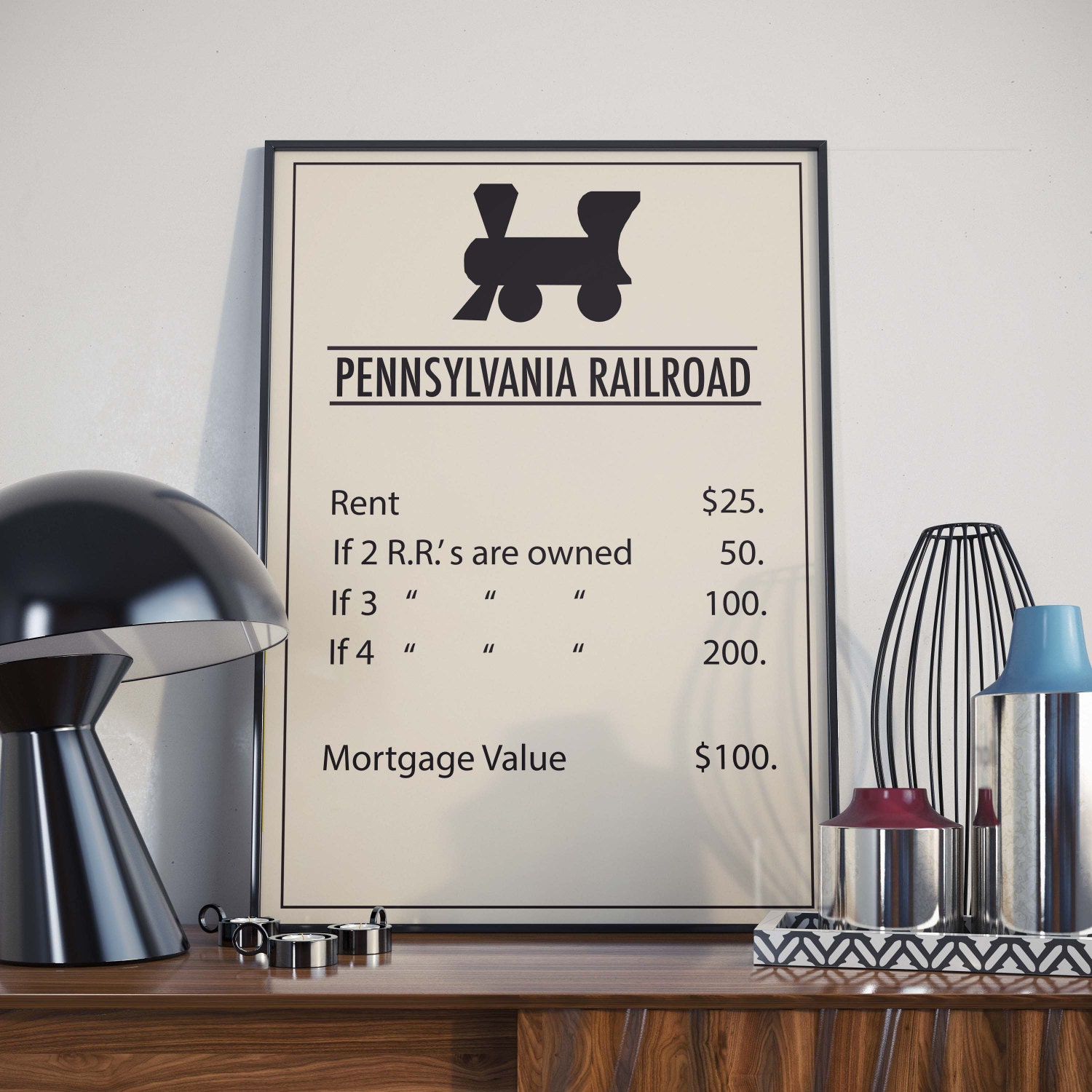Monopoly inspired Pennsylvania Railroad Poster Game Print