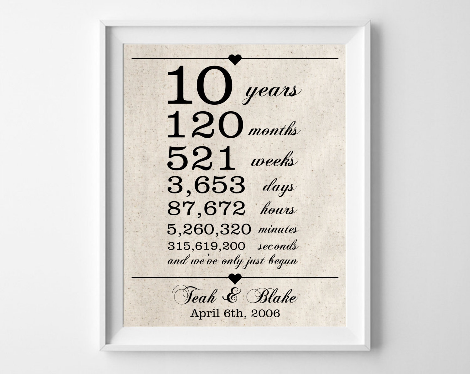 10 years together Cotton Gift Print 10th Anniversary Gifts
 Ten Year Wedding Anniversary