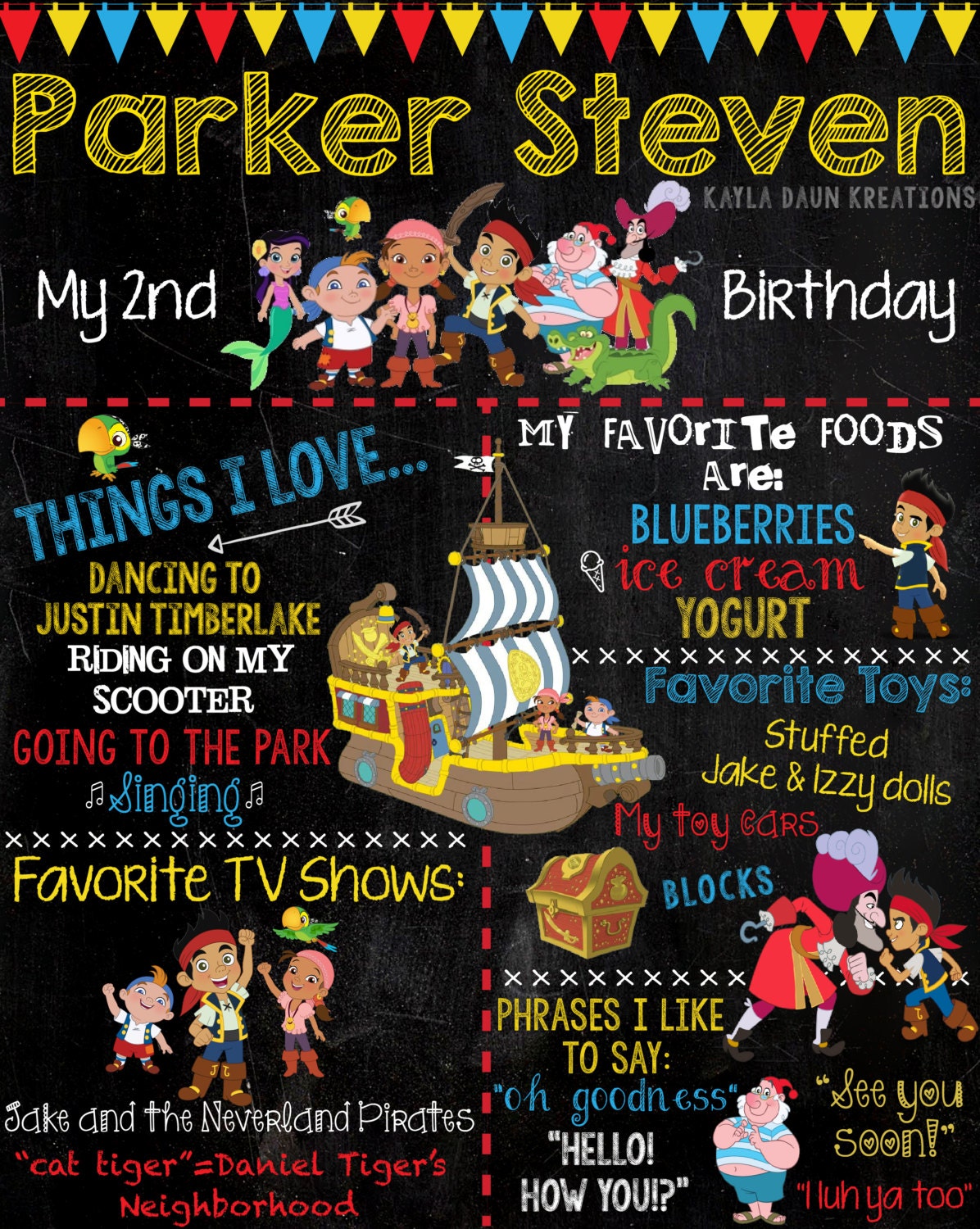 Jake & The Neverland Pirates Chalkboard Art by KaylaDaunKreations