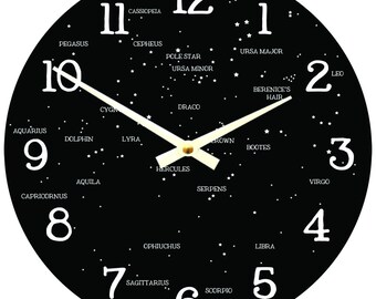 Constellation Clock - Galaxy clock