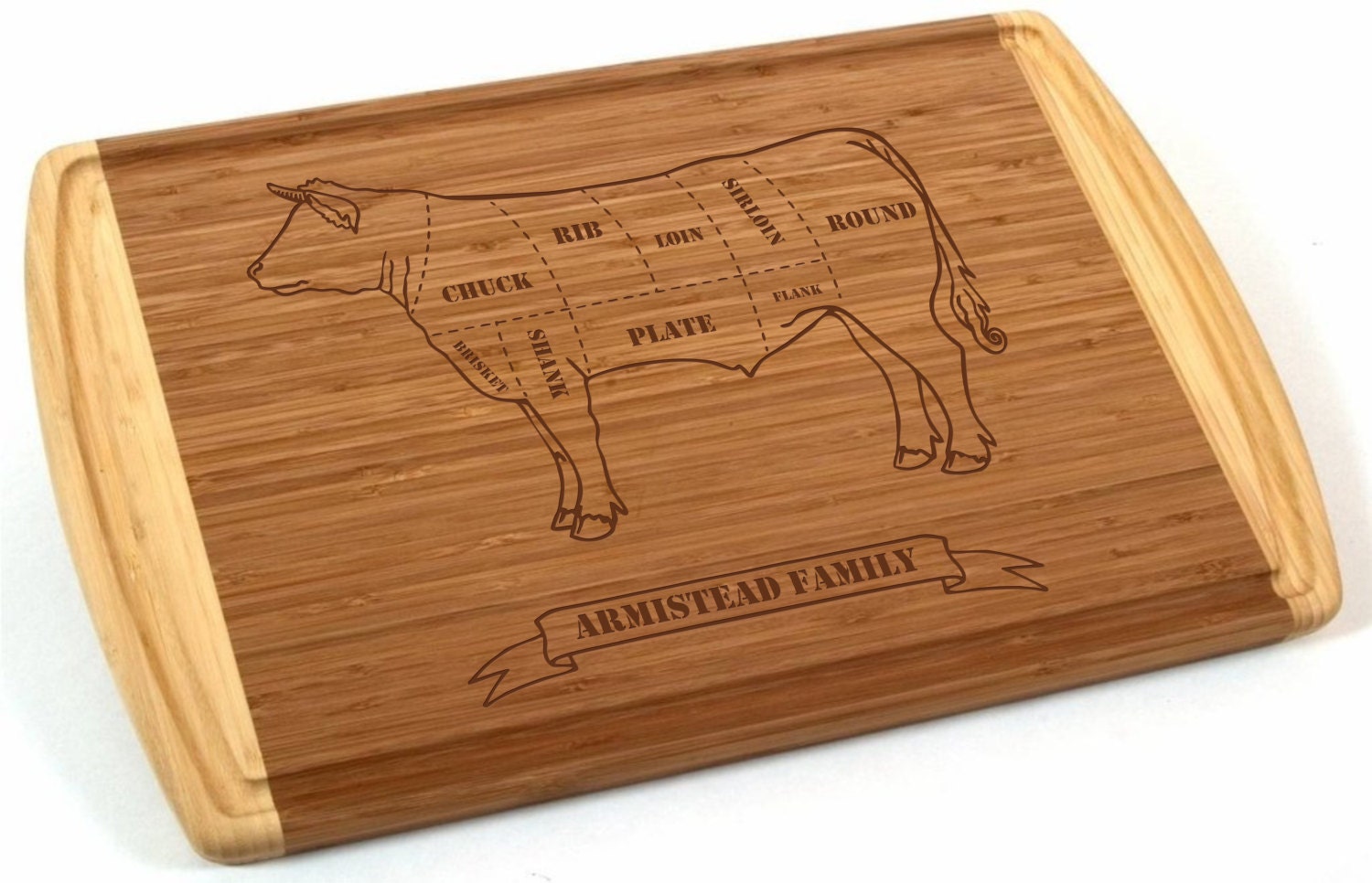 Engraved Butcher Beef Cuts Cutting Board 18x12 with