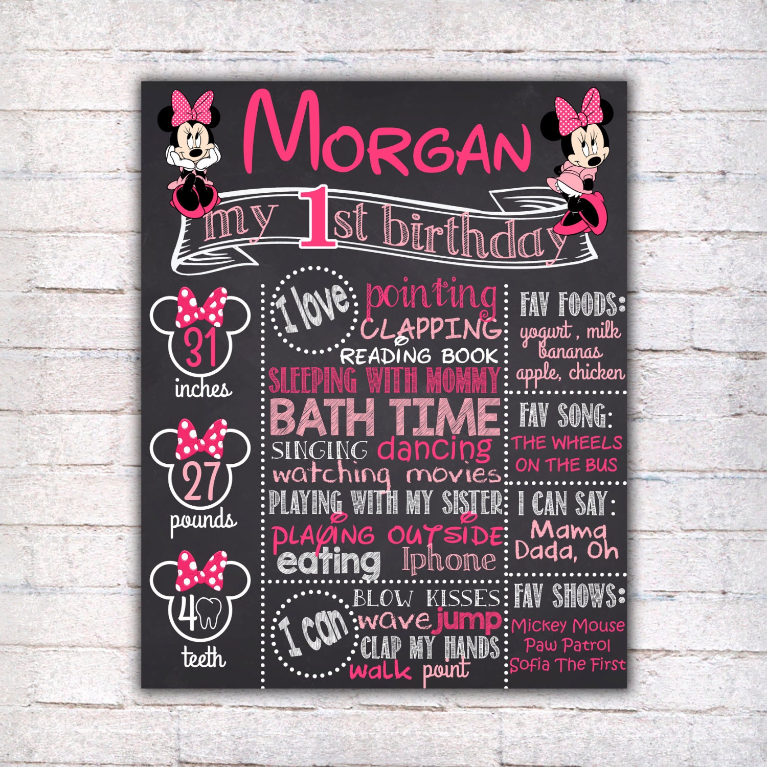 Minnie Mouse First Birthday Chalkboard Sign Printable 1st