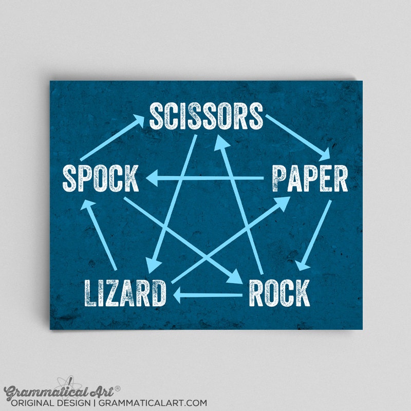 instructions for rock paper scissors