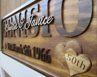 50th Anniversary Gifts Personalized Family Name Sign Last name sign Blessed Sign family established Signs Wood Carved name sign Rustic Heart