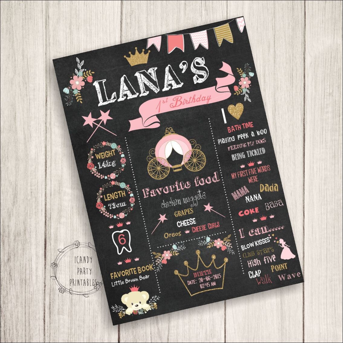 1st Birthday Chalkboard Princess girl milestone poster