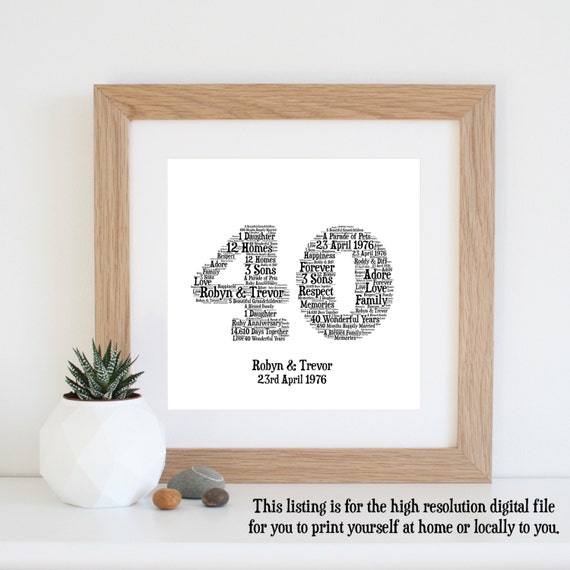 40TH ANNIVERSARY GIFT Word Art Ruby Anniversary by WordlyDesigns