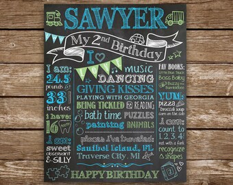 Second Birthday Chalkboard, 2nd Birthday Chalkboard, Printable Chalk Poster, 2nd Birthday Sign, Custom Colors and/or Theme
