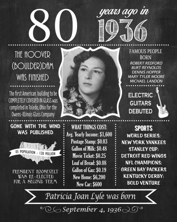 80TH Birthday Poster 1936 Facts Personalized by HaleyMadisonDesign