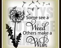 Popular items for dandelion drawing on Etsy