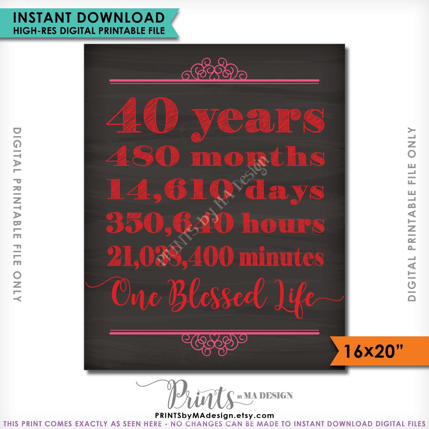 40th Anniversary Gift 40 Years of Marriage Milestones One