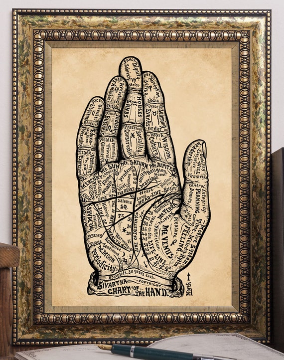 Vintage Palmistry Art Print Chart Of The Hand