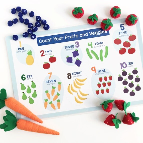 Activity Placemat for Kids Counting Placemat Food Pyramid Placemat