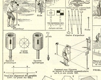 1922 Vintage surveyor poster Surveyor gift for surveyor Topography gift Engineering gift Surveying poster Surveying print Surveying gift