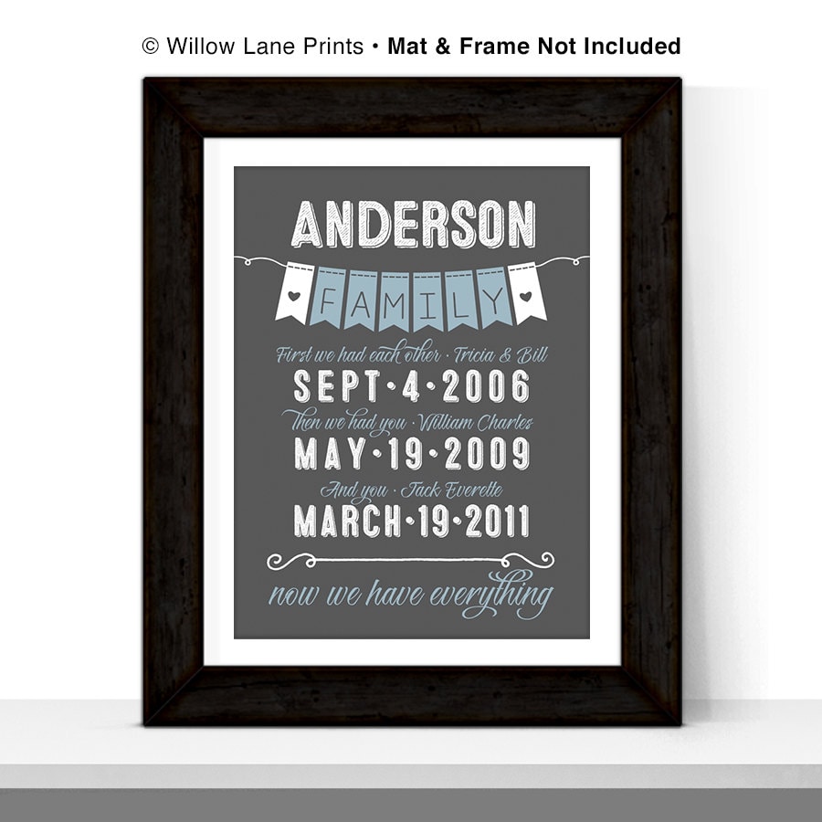 10 Year Anniversary Gifts For Him
 10 year anniversary t for him men by WillowLanePrints