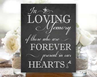 In Loving Memory In Honor Remembrance Printable by PrintablePixels