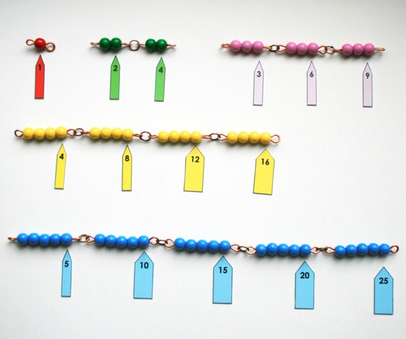 Montessori coloured short bead chains and squares Montessori