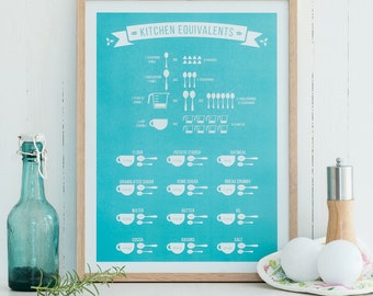 Kitchen Conversions Print - limited edition - 12x16 30x40 A3