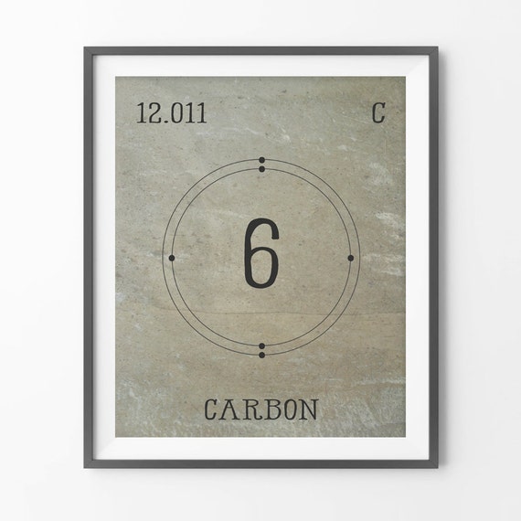 carbon periodic table poster ideas