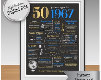 FUN FACTS ABOUT 1967 intelligence overview