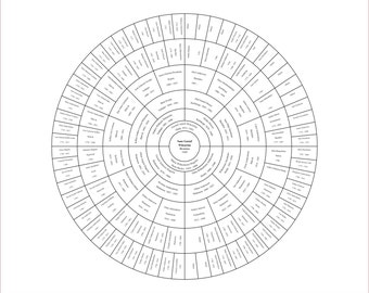 Items similar to Family Tree - Descendant Chart on Etsy