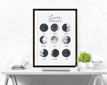 Popular items for lunar phase art on Etsy