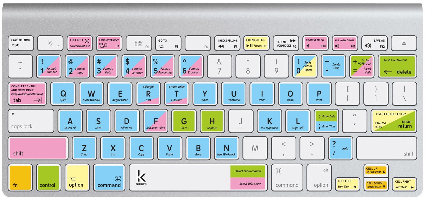 Microsoft Excel Keyboard Sticker with shortcuts hotkeys for