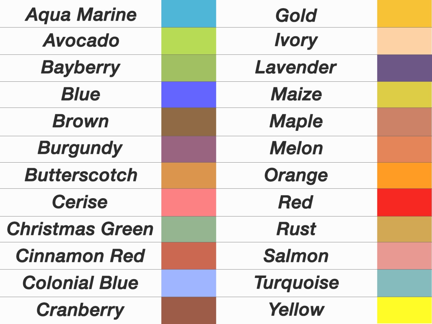 20 / 100 Pack Candle Dye Diamond Chip Pack 24 Colors Candle