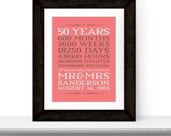 ... ents christmas present for parents 50th wedding anniversary gift ideas
