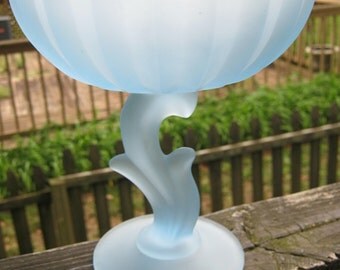 Blue Frost Glass Footed Compote, Sawtooth Rim, Lotus Blossom Footed Design, Pale Blue, Indiana Glass
