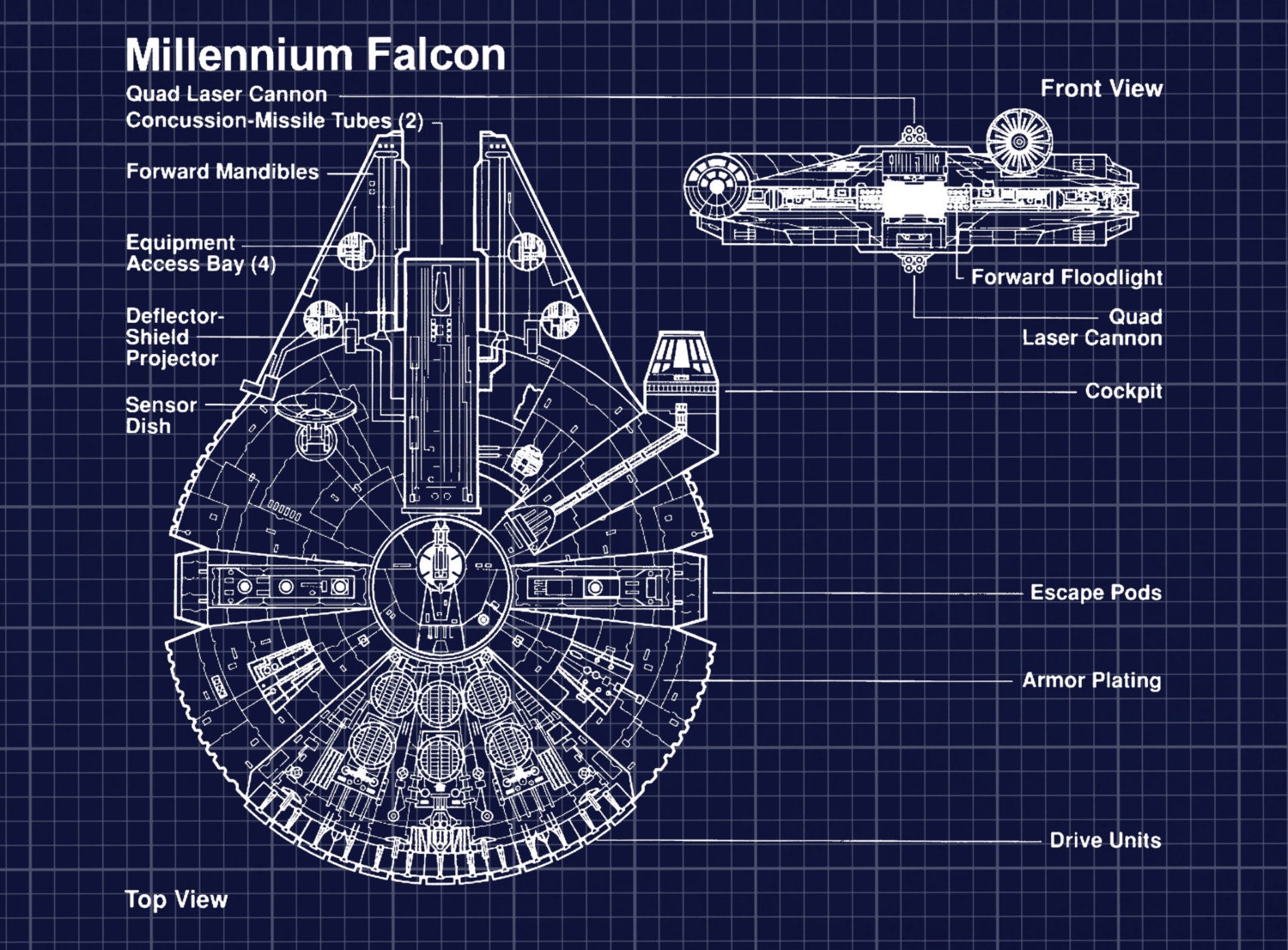 Star Wars Millennium Falcon Art Print Wall Poster - Drawing