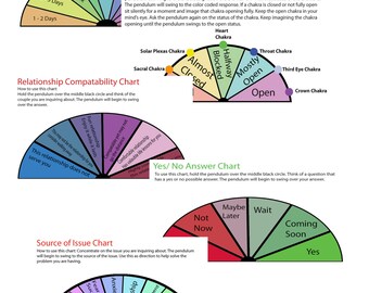 Printable Pendulum Charts