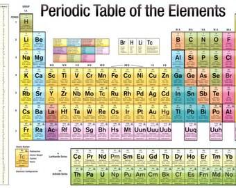 Organic chemistry | Etsy