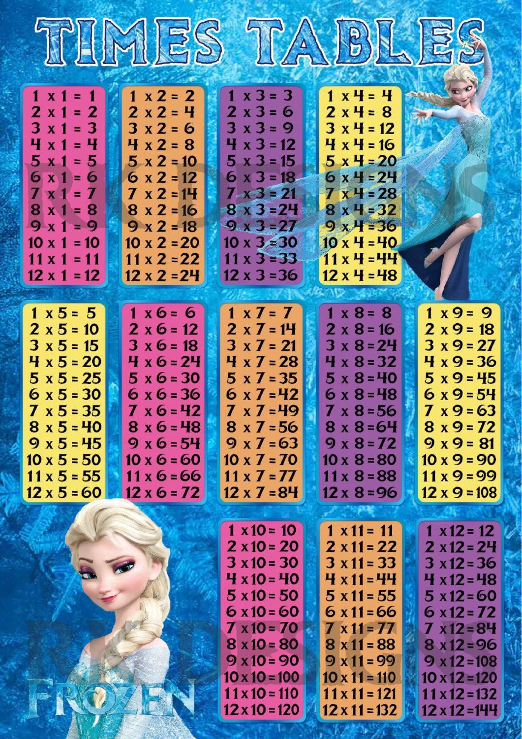 disneys frozen elsa maths times tables multiplication