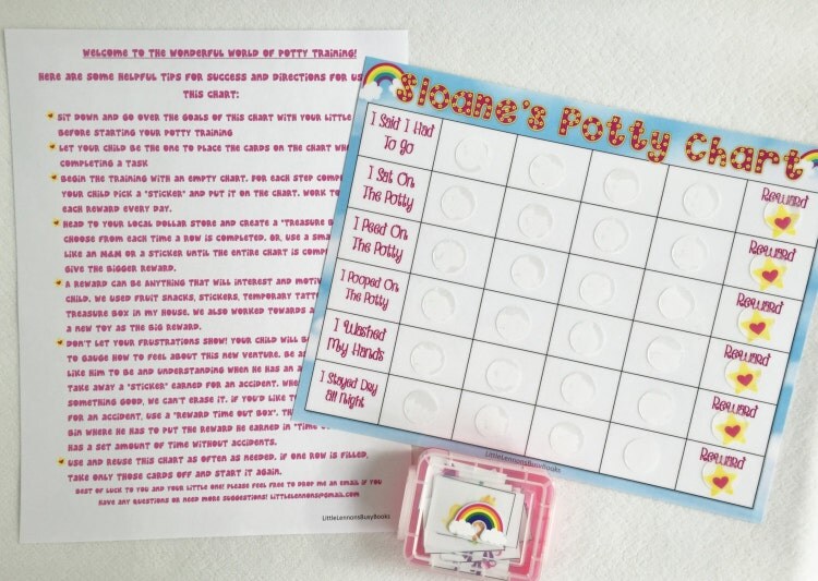 Unicorns Potty Chart personalized FULLY by LittleLennonsLLC