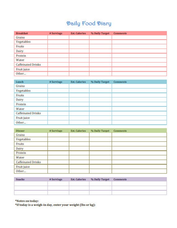 Digital daily food diary food journal keep track of food