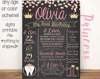 First Birthday Chalkboard Poster - Pink, Cream and Gold Princess Confetti - Printable/Digital File (any age or colors!)