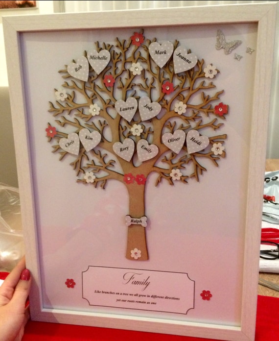 Personalised Family Tree Frame by MemoriesofJoyCrafts on Etsy