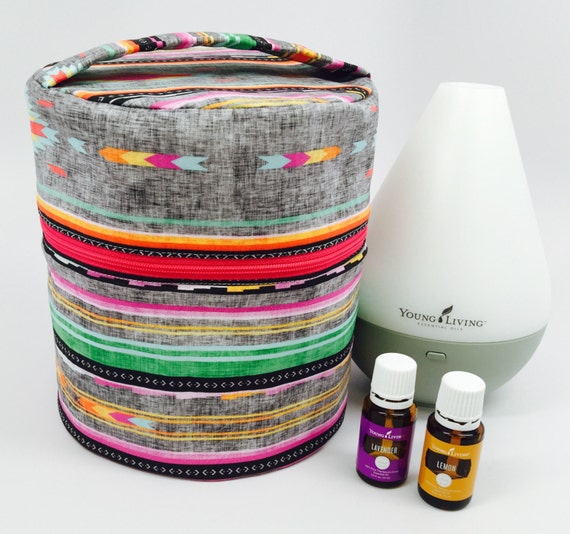 Essential Oil Diffuser Case for travel and storage. YL Desert