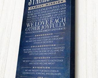 Family Mission Statement, Personalized, Family Rules, Custom Canvas, Family Name Sign, Premium Canvas Gallery Wrap