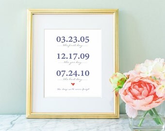 Dates Poster 8x10 | The First Day, The Yes Day, The Best Day | The Days We'll Never Forget | Digital Download Printable | Custom Order!