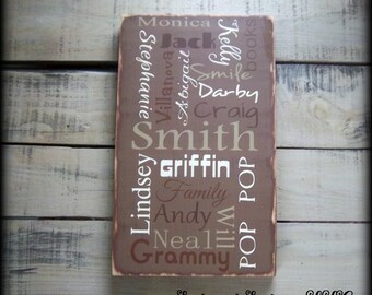 Personalized Plaque, Rustic Wood Sign, Custom Sign, Typography Wall Art, Handmade Sign,Distressed Decor,Custom Wall Hanging,Personalized Art