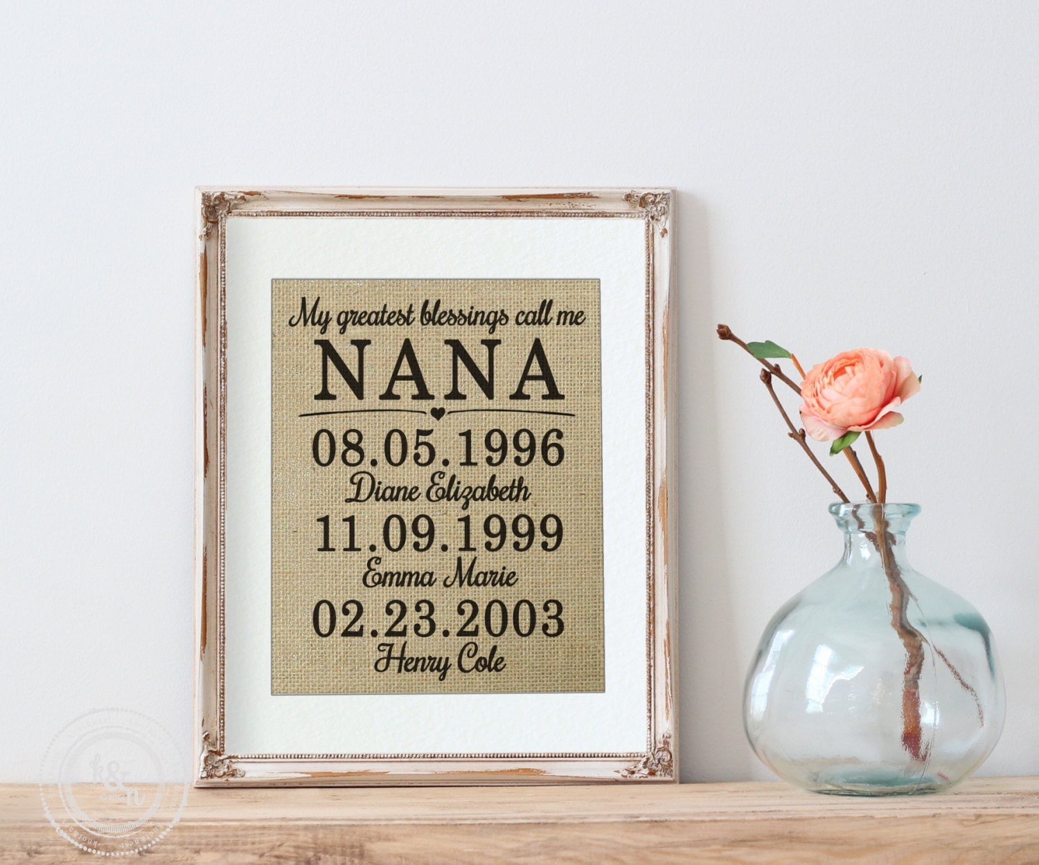 Personalized Nana Gift Gift for Grandma Gift for by KNOTnNEST